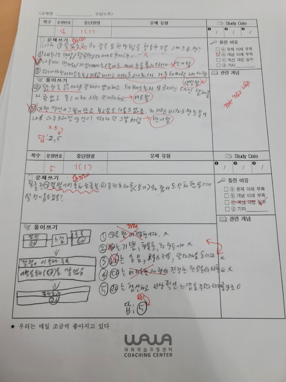 당산동 와와학습코칭 당산점 영어·수학 수업 현장