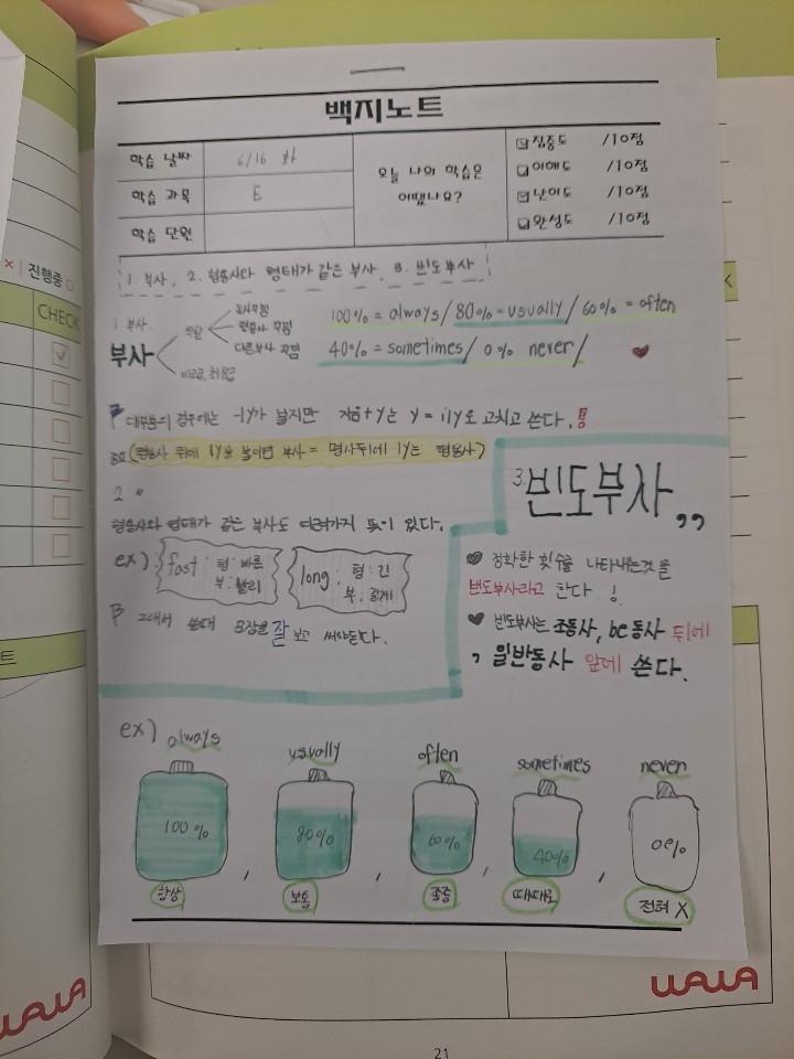 제주 노형동 와와학습코칭 노형점 초등 수업 현장